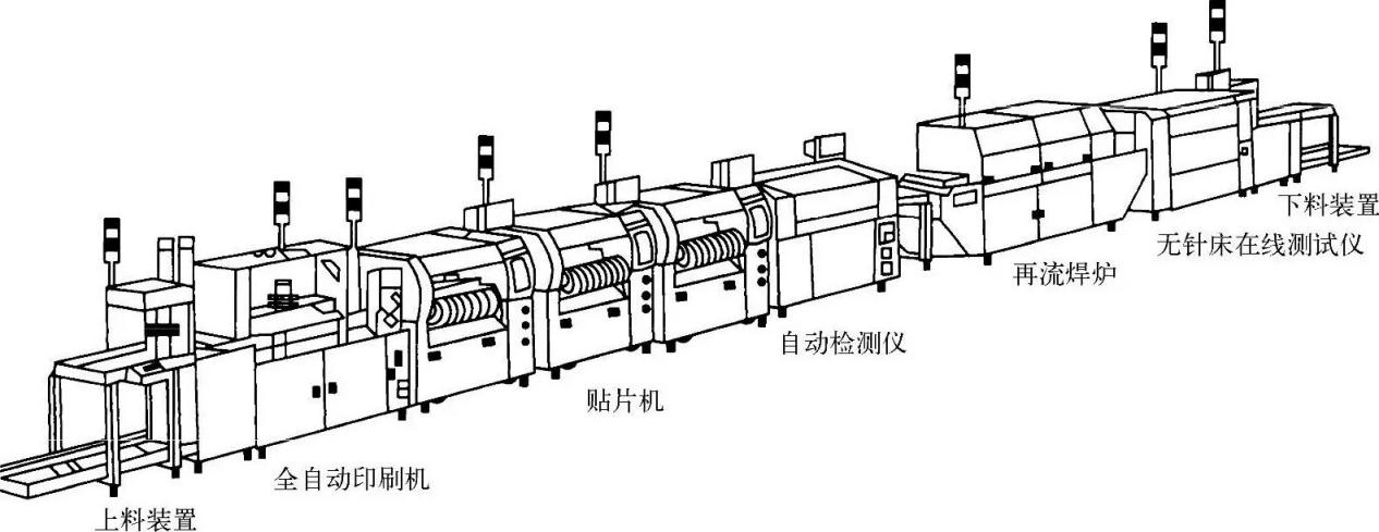 工藝說(shuō)明 工藝說(shuō)明